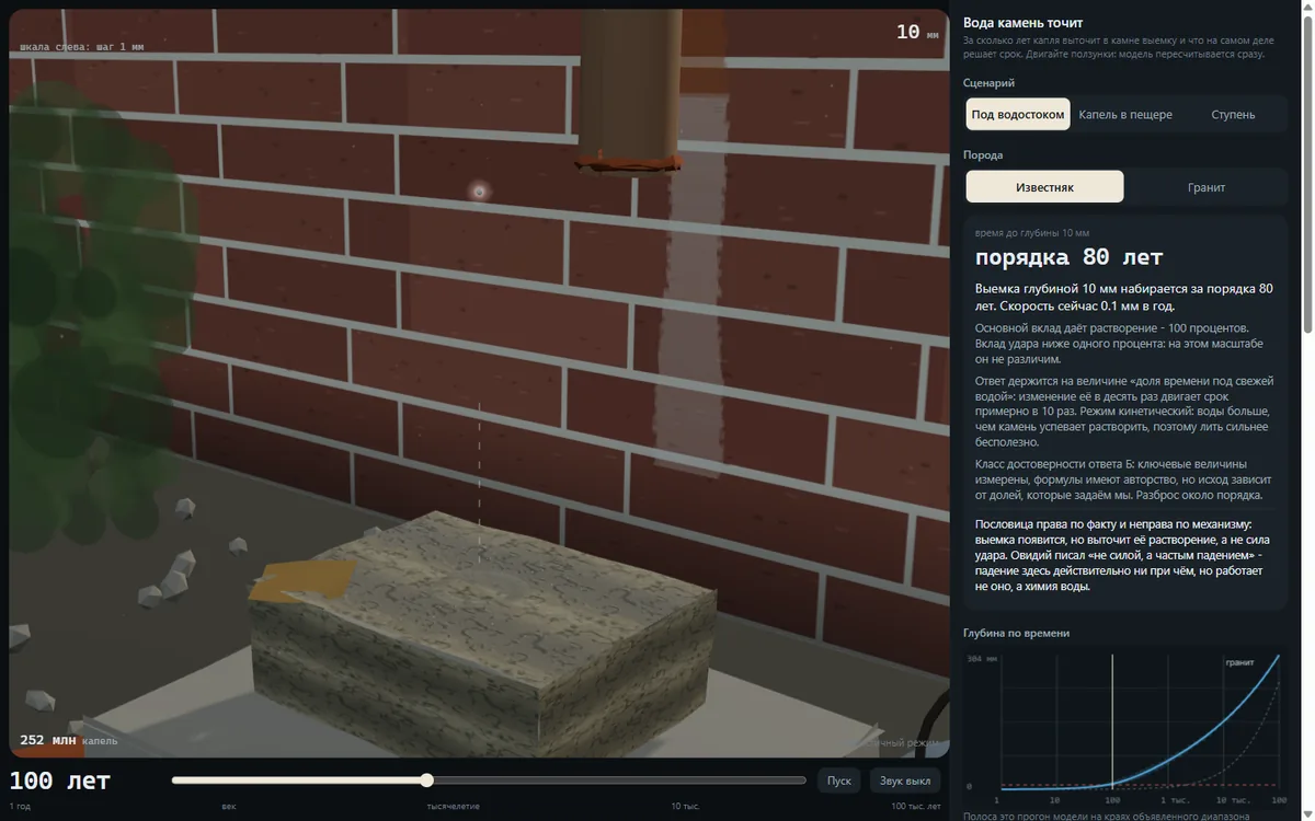 Скриншот 3D-симуляции капельной эрозии